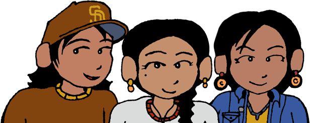 characters